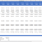 Financial model showcasing Free Cash Flow and NPV for metal mining analysis.