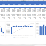 Financial charts illustrating cash flow, capex, and gold production projections.