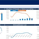 Direct Cash-Flow Statement Dashboard Overview | eFinancialModels Dashboard showcasing cash inflows, outflows, and financial activity metrics.