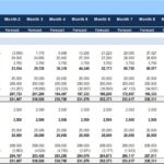 Pro Forma Balance Sheet illustrating assets, liabilities, and equity forecasts for a 12-month period.
