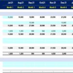Template for Direct Cash-Flow Statement showing sales and receivables data
