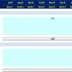 Direct Cash-Flow Statement Template Overview | eFinancialModels Excel template for Direct Cash-Flow Statement, detailing cash inflows and outflows.