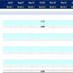 Direct Cash-Flow Statement Template Overview | eFinancialModels Direct cash-flow statement template for tracking monthly borrowings.