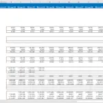 Renewable energy project finance model showing capex and depreciation for various classes.