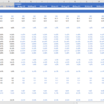 Restaurant Monthly Cash Flow Forecast Template | eFinancialModels Restaurant cash flow forecast showing revenue and expense assumptions