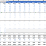 Restaurant Cash Flow Forecast Template Overview | eFinancialModels Cash flow forecast for a restaurant, showing actual and projected expenses and income across several months.