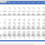 Restaurant Monthly Balance Sheet and Cash Flow Forecast | eFinancialModels Forecasted balance sheet showing assets, liabilities, and equity for restaurant operations.