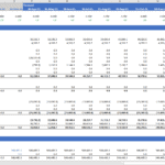 Detailed Cash Flow Forecast for Restaurant Operations | eFinancialModels Cash flow forecast chart showing monthly actual and forecasted cash flows and activities.