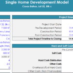 Summary of Single Home Development Financial Model | eFinancialModels Financial model summary showcasing details of a single home development project in San Francisco, including lot size, timelines, and cost breakdown.