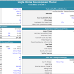 Single Home Development Model | eFinancialModels Financial model for single home development showcasing specifications and financial analysis.