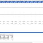 Venture capital investor returns model with cash flow and distribution metrics.
