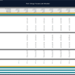 Pet Shop Financial Model: Sales & Cost Growth Projections | eFinancialModels Sales and cost growth projections for pet shop operations in financial model.