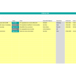 SWOT Action List for Business Strategy Implementation | eFinancialModels Action list detailing strengths, weaknesses, and opportunities with responsible employees and progress updates.