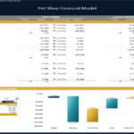 Pet Shop Financial Model - Income Statement & Variance | eFinancialModels Pet shop income statement with variance analysis comparing budget and actual figures.