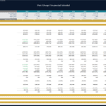 Pet Shop Financial Model Overview (2022-2031) | eFinancialModels Pet shop financial model showing revenue, cost of sales, and profit forecasts from 2022 to 2031.