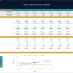 Liquor Store Financial Model Breakeven Analysis | eFinancialModels Breakeven analysis chart with sales volume, costs, and profit margins for liquor store financial model.