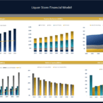 Liquor Store Financial Model Dashboard Overview | eFinancialModels Financial dashboard displaying revenue, expenses, and metrics for a liquor store model.