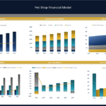 Pet Shop Financial Dashboard | eFinancialModels Visual representation of a pet shop's financial dashboard displaying revenue, expenses, and cash flow metrics.