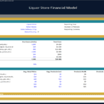 Liquor Store Financial Model | eFinancialModels Liquor store financial model showing opening inventory purchases and revenue assumptions.