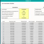 Loan Amortization Schedule for 0,000 Loan | eFinancialModels Amortization schedule for a $500,000 loan, highlighting payment details and outstanding balance.