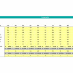 Monthly Sales Input Template for Forecasting | eFinancialModels Excel table displaying monthly sales inputs and key performance metrics.