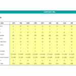 KPI Recruitment Data for 2020 | eFinancialModels KPI data table detailing recruitment metrics for 2020