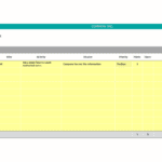 Kanban board detailing research backlog with activity, priority, and reasons.