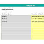 Product Classification in BCG Matrix | eFinancialModels BCG matrix classification showing products' growth assumptions in sales.