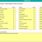 Anamnesis form detailing patient disease history with responses.