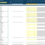 Income statement template showing actuals and forecasts for ABC Pharma Ltd.