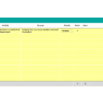 Kanban board displaying in-progress financial tasks and their details
