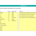 Patient family anamnesis table with health and labor history entries.