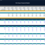 Pet Shop Financial Model Overview | eFinancialModels Monthly operational expense breakdown for a pet shop financial model.