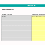 BCG Dogs Classification Overview | eFinancialModels BCG matrix showing product 'Dogs' with low sales growth assumptions