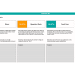 BCG Percentage Matrix for Product Analysis | eFinancialModels BCG Percentage Matrix showing Stars, Question Marks, Cash Cows, and Dogs