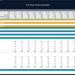 Pet Shop Revenue and COGS Financial Model Overview | eFinancialModels Detailed financial model for a pet shop's sales and cost analysis by product category.