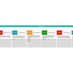 BCG Matrix Analysis of Product Trends | eFinancialModels BCG matrix showing product classification by market trends and strategies.