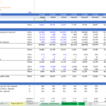 Income statement for Battery Sales Inc. with financials from FY 2018 to FY 2025, including income and expenses.