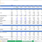 Cash flow statement detailing operating, investing, and financing activities for Battery Sales Inc.
