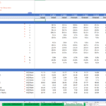 Valuation ratios and financial metrics for Battery Sales Inc. including basic and diluted EPS, dividend yield, and more from FY 2018 to FY 2025.