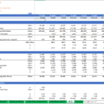 DCF valuation summary detailing NPV and financial projections for Battery Sales Inc.