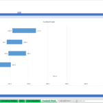 Football field chart showing P/E and EV metrics for Battery Sales Inc. comparisons.