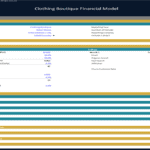 Customer Metrics Overview for Clothing Boutique Financial Model | eFinancialModels Customer metrics detailing population statistics and targeted daily customer numbers for a clothing boutique.