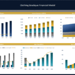 Clothing Boutique Financial Model Dashboard Overview | eFinancialModels Financial model dashboard showing revenue, expenses, and cash flow projections for a clothing boutique.