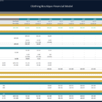 Clothing Boutique Investor Returns Financial Model | eFinancialModels Detailed clothing boutique financial model showing investor cash flows and distributions over ten years.
