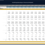 Clothing Boutique Monthly Income Statement Overview | eFinancialModels Monthly income statement with revenue and expense details for clothing boutique analysis.