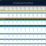 Clothing Boutique Operating Expenses Financial Model | eFinancialModels Operational expenses chart for a clothing boutique, detailing various categories and monthly costs.
