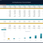 Clothing Boutique Financial Model: DCF & Payback Analysis | eFinancialModels Financial model showing DCF and payback periods for a clothing boutique.