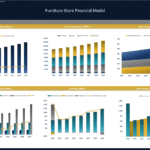 Furniture Store Financial Model Dashboard Overview | eFinancialModels Comprehensive furniture store financial model dashboard with revenue, expenses, and cash flow metrics.