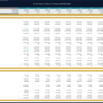 Furniture Store Financial Model Projection | eFinancialModels Detailed financial model showing income and cash flow forecasts for a furniture store.